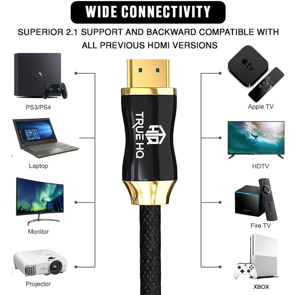 2M HDMI 2.1 Cable 8K Braided 48Gbps by True HQ™