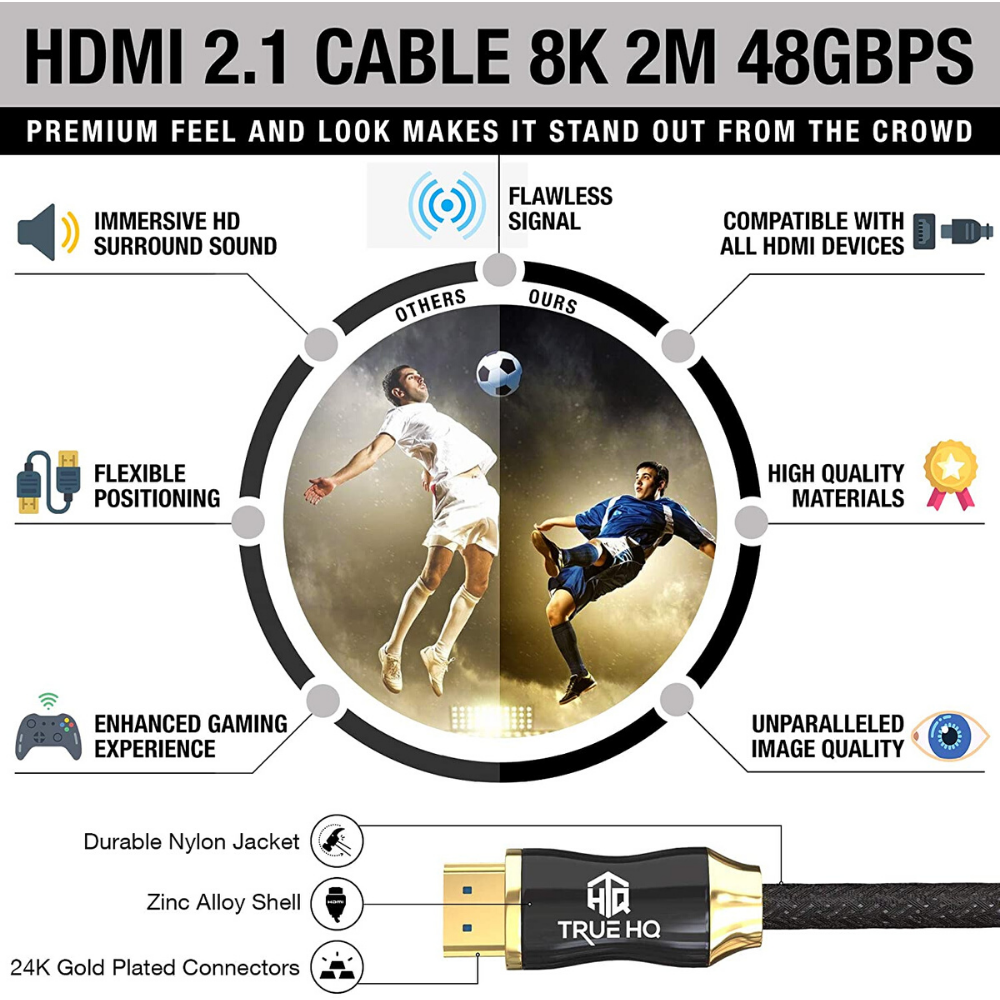 2M HDMI 2.1 Cable 8K Braided 48Gbps by True HQ™