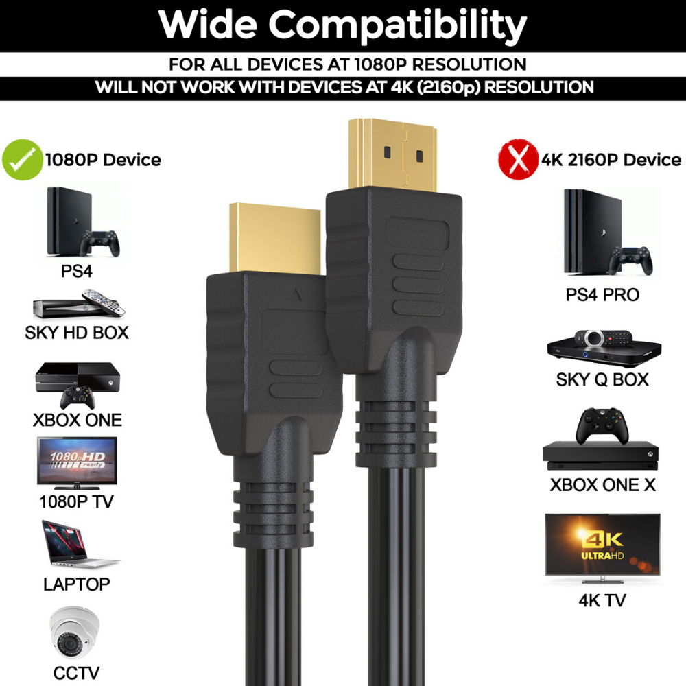20M HDMI Cable | Full HD 1080p 3D | Long High Speed Lead | Black