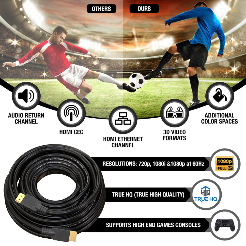10M HDMI Cable | Full HD 1080p 3D | Long High Speed Lead | Black