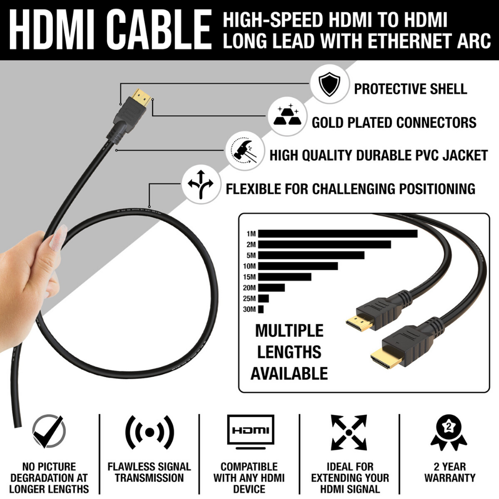 20M HDMI Cable | Full HD 1080p 3D | Long High Speed Lead | Black