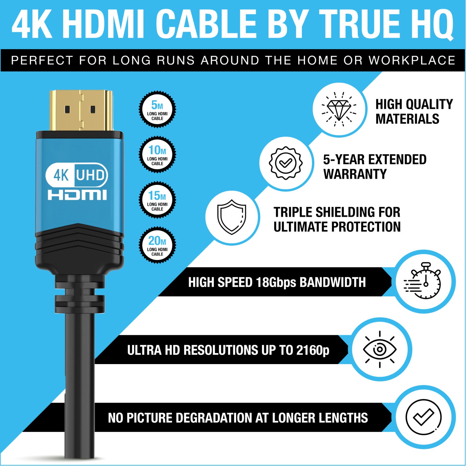5M 4K HDMI 2.0 Cable | 4K UHD | Premium High Speed | Blue Alloy Head