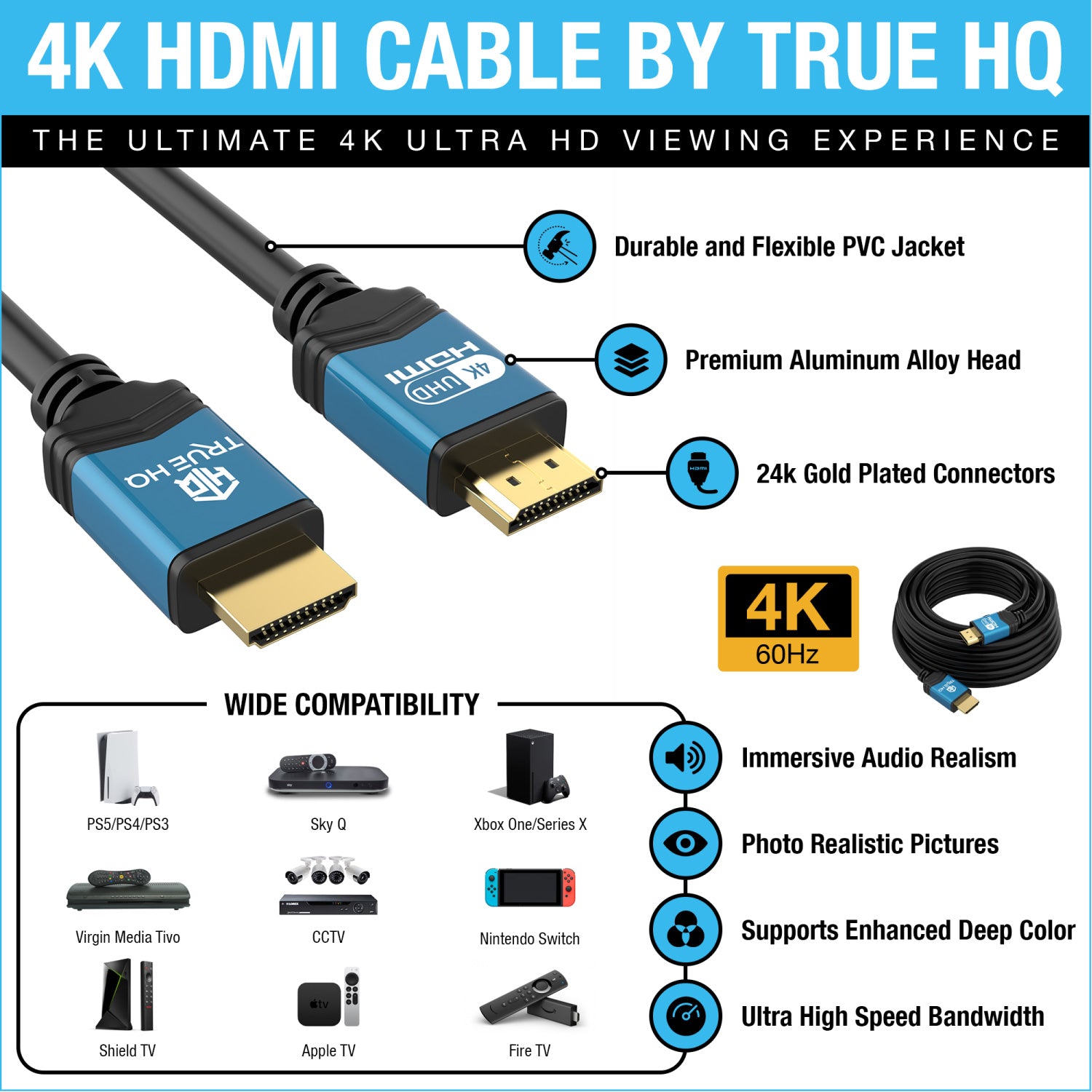 5M 4K HDMI 2.0 Cable | 4K UHD | Premium High Speed | Blue Alloy Head