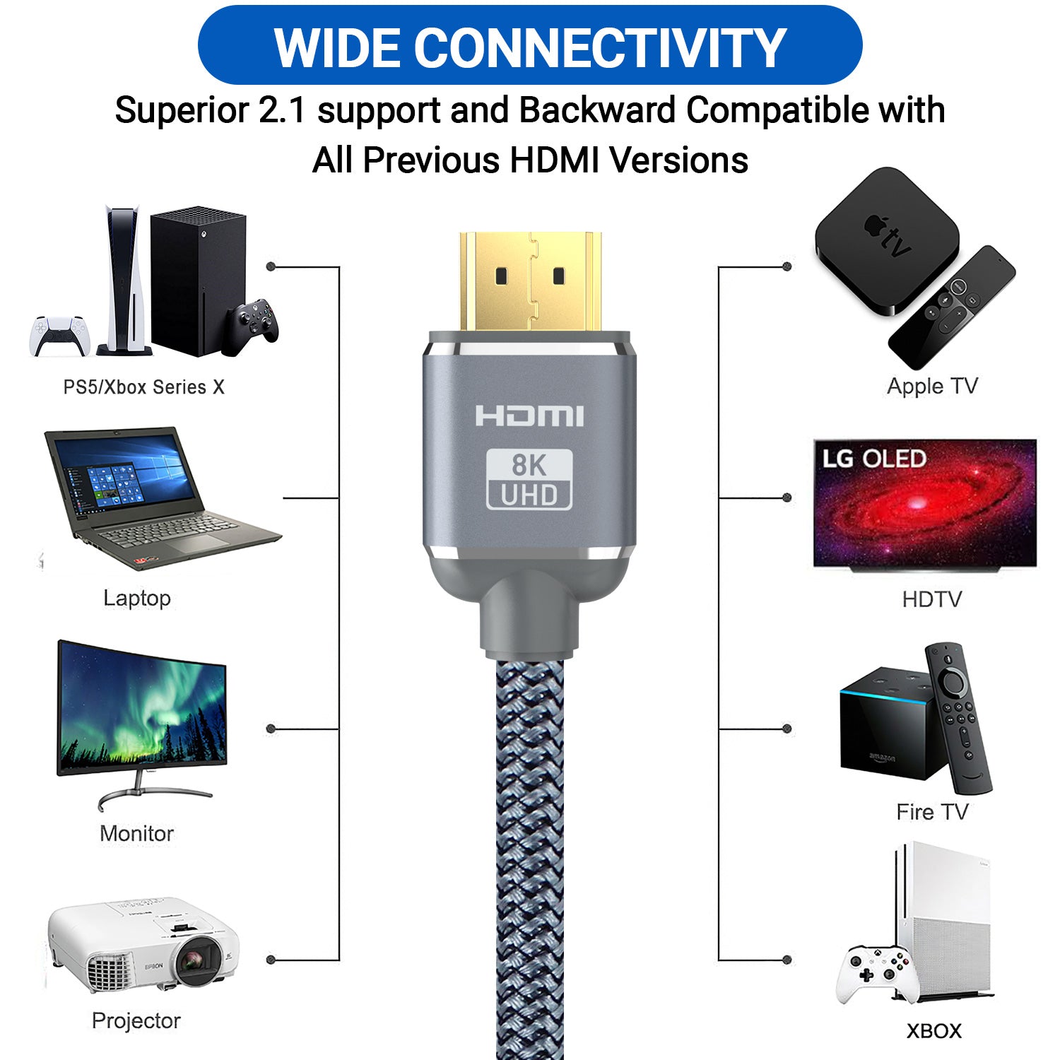 2M HDMI 2.1 Cable Certified | 8K Ultra High Speed | 4K@120Hz | Grey Alloy Head