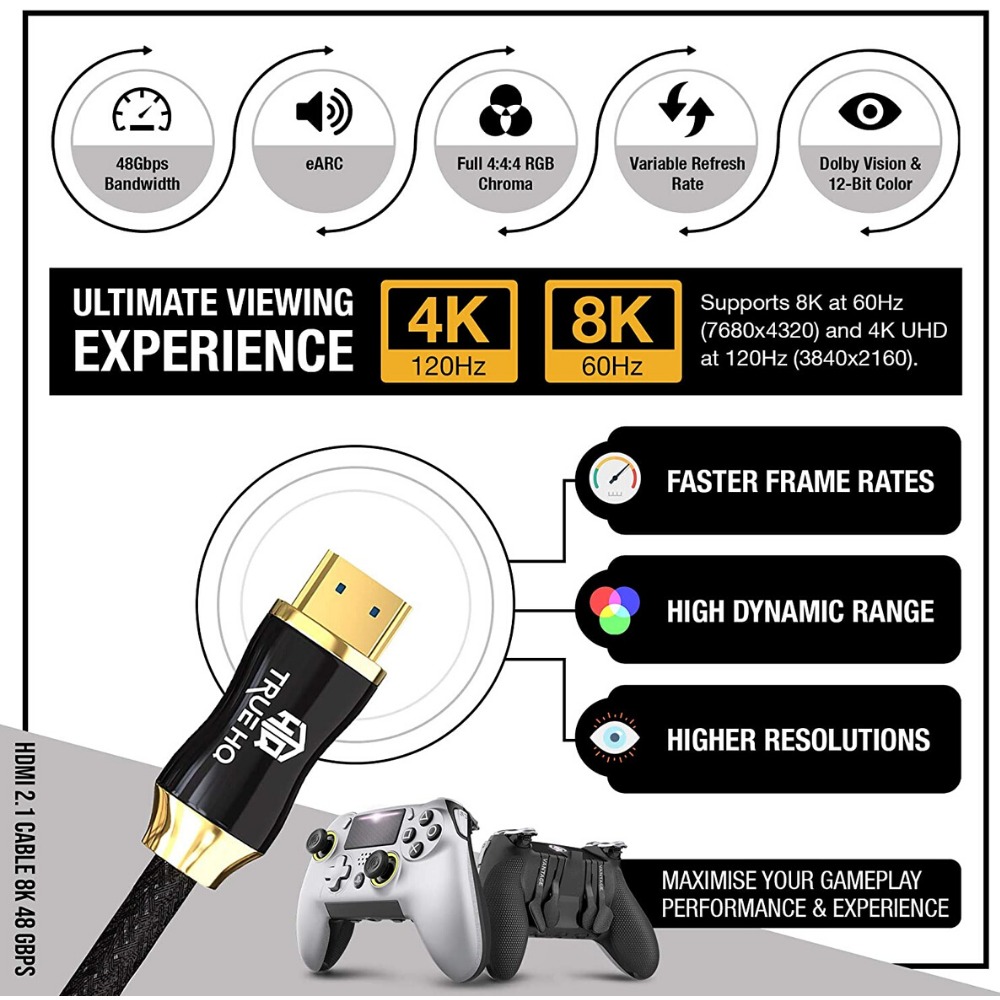 2M HDMI 2.1 Cable 8K Braided 48Gbps by True HQ™