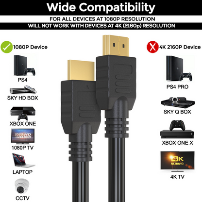 6M HDMI Cable | Full HD 1080p 3D | Long High Speed Lead | Black